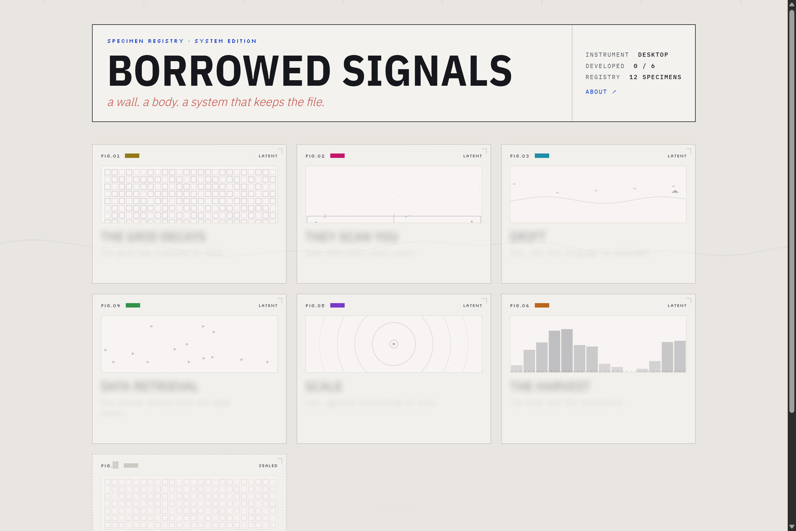 Borrowed Signals — the desktop registry wall, twelve specimens filed as a system index